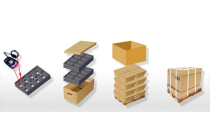 環保減量(liang)可循環的(de)包裝受期(qi)待　建議推(tui)廣一體化(hua)、多用途包(bao)裝